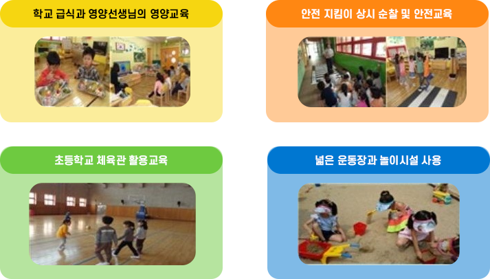 교육환경 이미지